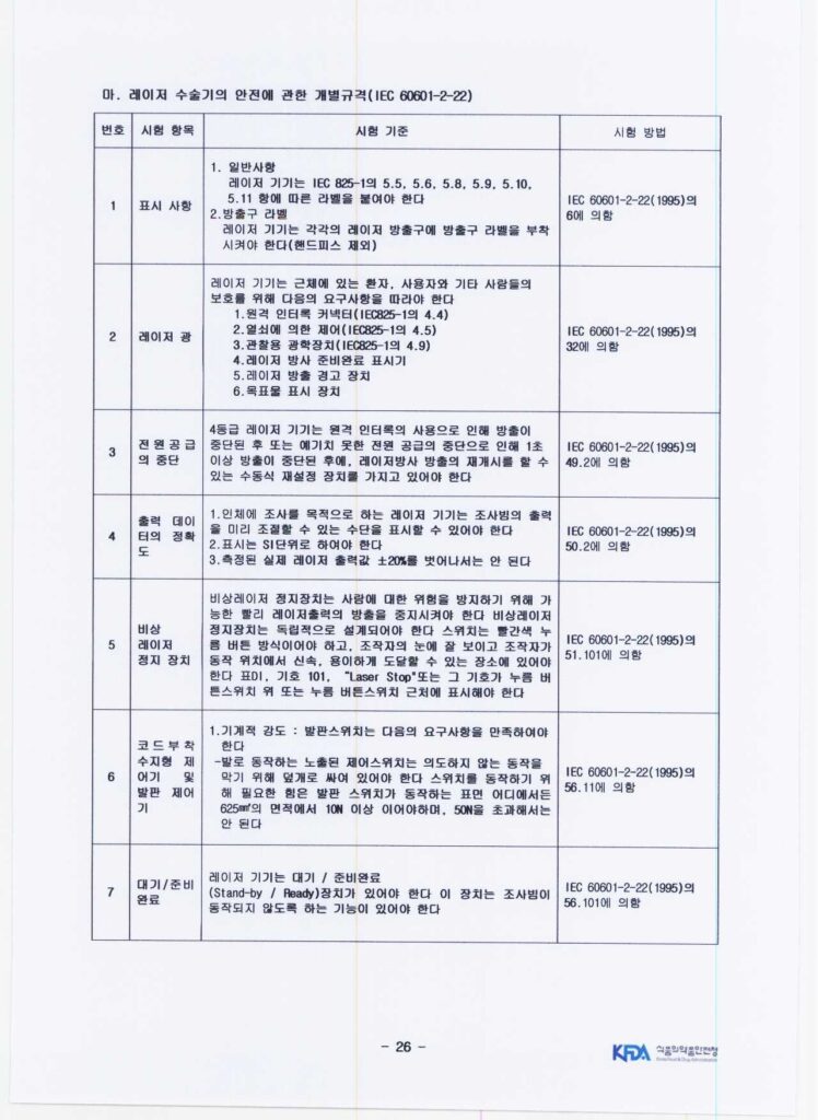 의료기기 번역_01